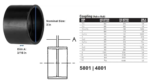 NIBCO Fig No U5801, 3 in. ABS DWV Coupling Hub, Solvent Weld (Pack of 5)