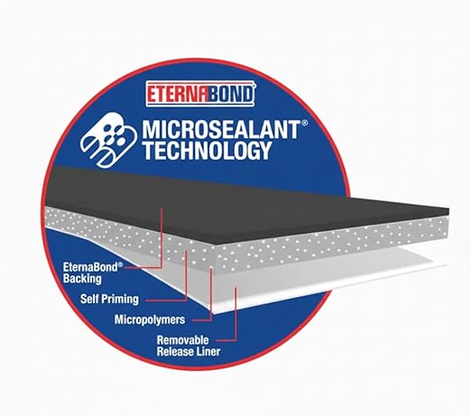 EternaBond RoofSeal Gray 4" x50' MicroSealant UV Stable RV Roof Seal Repair Tape | 35 mil Total Thickness - EB-RG040-50R - One-Step Durable, Waterproof and Airtight Sealant