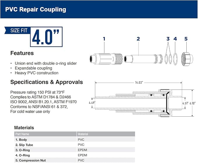 Midline Valve 567SD400 Heavy Duty PVC Repair Coupling; Expandable Pipe Fitting; 4 in.; White Plastic