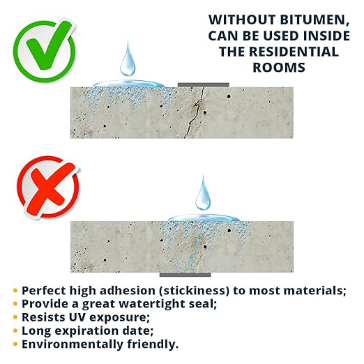 Alenor Butyl Rubber Aluminum Tape 2" inch W x 33 Feet Wall Crack Roof Leaks Waterproof Heat Resistant Tape Perfect for Sealing & Patching Hot & Cold Air Ducts Wood Metal Plastic Glass Repair