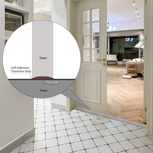 Floor Transition Strip 2" Self Adhesive Flat Vinyl Flooring Transitions Strip with Strong Backing (5cm, 20FT, Grey)