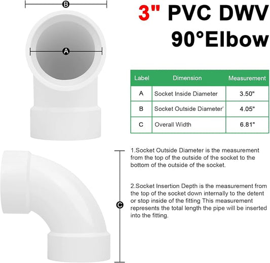 3" PVC DWV Sanitary 90-Degree Elbow (Socket x Socket) White SCH40 3" PVC DWV 90° Elbow Pipe Fittings Connectors for Drain, Waste, Vent