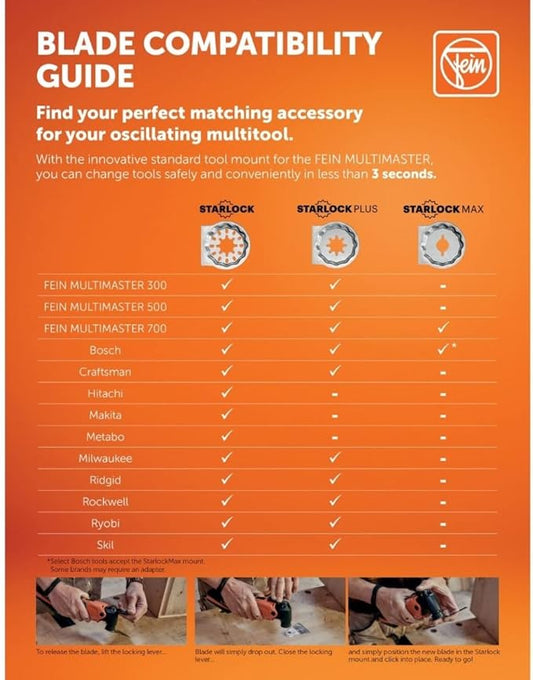 Fein Flexible Scraper Blade for MultiMaster Tools - Efficient Removal of Silicone, Acrylic Caulks and Stickers, Short Version, Starlock Mount - 63903165210