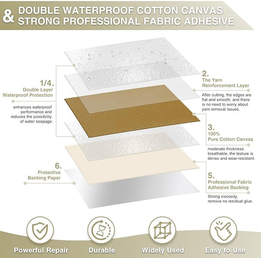 Gheeidau Canvas Repair Tape 4×70 Inch Waterproof Self-Adhesive Fabric Repair Patch for Repairing Boat Covers,Tents,Patio Umbrellas,Car Seats,Luggage,Sofas.(Dark Khaki)