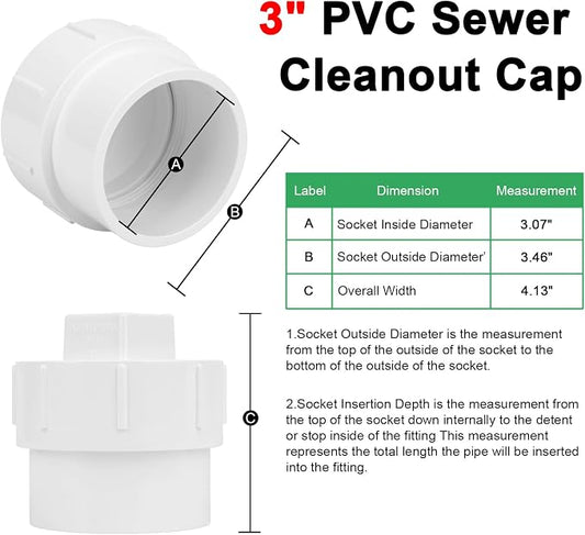 2Pack 3" PVC Sewer Cleanout Adapter with Plug Pipe Fitting SCH40 PVC DWV Flush Female Sewer Cleanout Cap Cover for Drainage Piping System, Outdoor Garden, RV