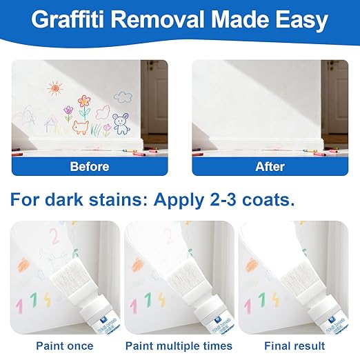 White Interior Wall Paint 6.35 oz - Small Drywall Repair Paint, Drywall Primer, for Covering Graffiti & Stains on Walls