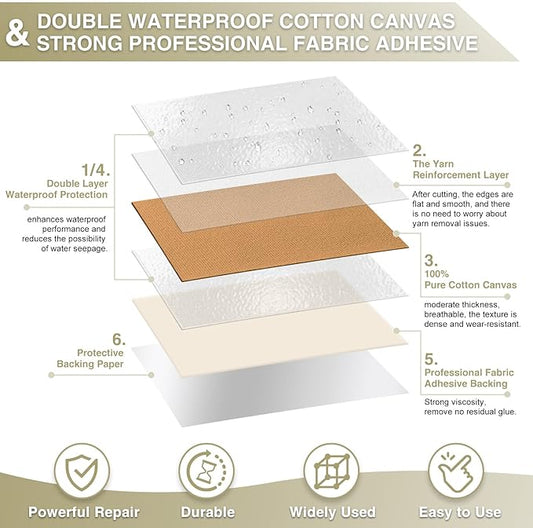 Gheeidau Canvas Repair Tape 4×70 Inch Waterproof Self-Adhesive Fabric Repair Patch for Repairing Boat Covers,Tents,Patio Umbrellas,Car Seats,Luggage,Sofas.(Light Brown)