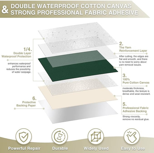 Gheeidau Canvas Repair Tape 4×70 Inch Waterproof Self-Adhesive Fabric Repair Patch for Repairing Boat Covers,Tents,Patio Umbrellas,Car Seats,Luggage,Sofas.(Dark Green)
