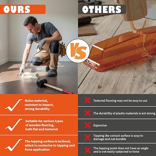 Floor Gap Fixer Tool, Plank Grabber for Vinyl Plank, Laminate, LVP, LVT, Hardwood, Engineered Wood Flooring Repair