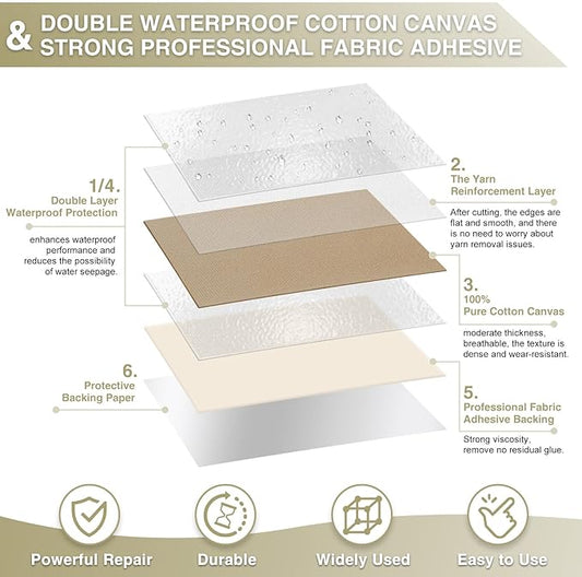 Gheeidau Canvas Repair Tape 4×70 Inch Waterproof Self-Adhesive Fabric Repair Patch for Repairing Boat Covers,Tents,Patio Umbrellas,Car Seats,Luggage,Sofas.(Light Khaki)