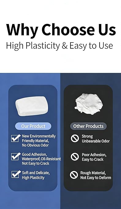 8 Packs, Each 30g -Waterproof Duct Seal Putty, White Sealing Clay for Quick Repairs, Drain Connections, Wall Holes, AC Pipe Holes, Gap & Crack Sealing,Includes Bonus Cleaning Towel