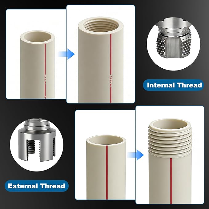 3PCS PVC Pipe Threading Tool Set for 1/2″ 3/4″ 1″ Pipes - Dual Internal & External Threader, Carbon Steel & Drill Compatible for Plumbing DIY