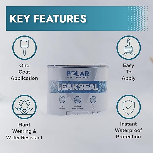 Polar Clear Leak Fix Paint - 17 oz - One Coat Waterproof Sealant with Reinforced Fibers, Instantly Seals Leaks & Cracks for Roofs, Drainpipes and Gutter Repairs for Exterior Use
