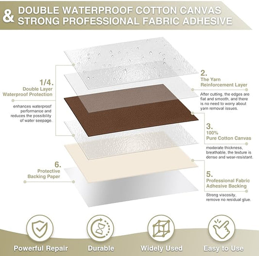 Gheeidau Canvas Repair Tape 4×70 Inch Waterproof Self-Adhesive Fabric Repair Patch for Repairing Boat Covers,Tents,Patio Umbrellas,Car Seats,Luggage,Sofas.(Dark Brown)