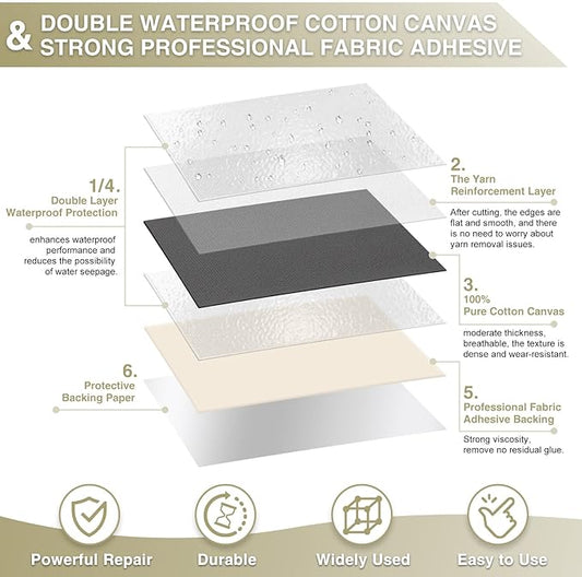 Gheeidau Canvas Repair Tape 4×70 Inch Waterproof Self-Adhesive Fabric Repair Patch for Repairing Boat Covers,Tents,Patio Umbrellas,Car Seats,Luggage,Sofas.(Charcoal Grey)