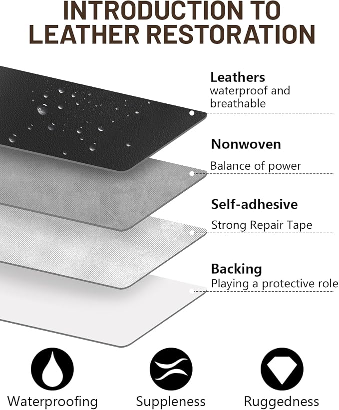 BOUYEER Leather Repair Patch Tape Kit,Self Adhesive Leather Repair for Sofa,Car Seat,Office Chair,Furniture,Jacket,Waterproof Strong Adhesive Vinyl Repair Kit. 4 in x 79 in,Fine Grained Dark Brown