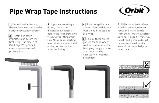 Orbit 53552 2-inch x 100-Foot 10 Mil Pipe Wrap Tape, Black PVC