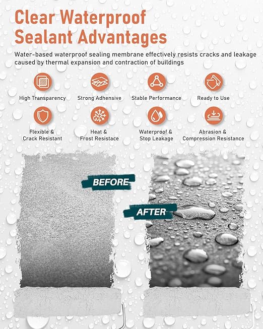 Tkaimy Transparent Invisible Waterproof Coating Agent, 17oz Liquid Waterproof Sealant Indoor & Outdoor Clear Water Sealant, Water-Based