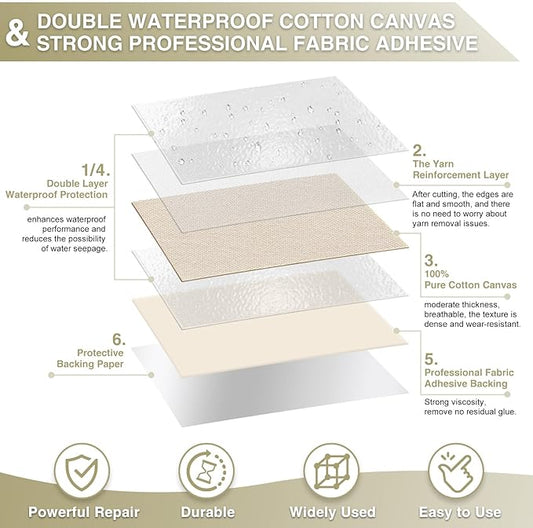 Gheeidau Canvas Repair Tape 4×70 Inch Waterproof Self-Adhesive Fabric Repair Patch for Repairing Boat Covers,Tents,Patio Umbrellas,Car Seats,Luggage,Sofas.(Light Beige)