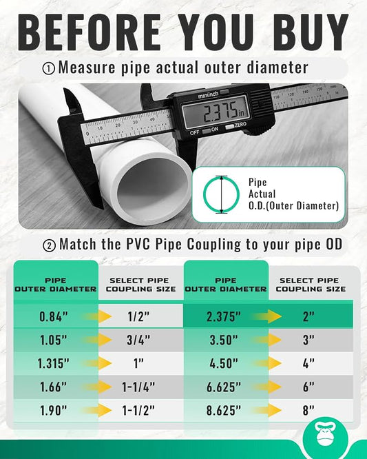 2 Inch PVC Pipe Coupling, White,10 Pack | Fits 2.375 Inch OD Pipe, SCH40 Socket x Socket Coupler with Center Stop for Sprinkler Repair and DIY Projects