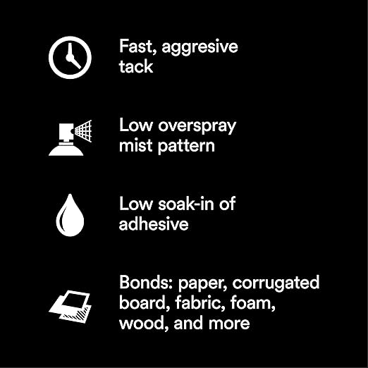 3M Super 77 Multipurpose Permanent Spray Adhesive Glue, Paper, Cardboard, Fabric, Plastic, Metal, Wood, Net Wt 13.44 oz (Pack of 2)