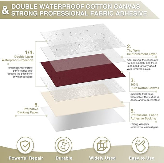 Gheeidau Canvas Repair Tape 4×70 Inch Waterproof Self-Adhesive Fabric Repair Patch for Repairing Boat Covers,Tents,Patio Umbrellas,Car Seats,Luggage,Sofas.(Burgundy)
