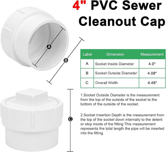 4" PVC Sewer Cleanout Adapter with Plug Pipe Fitting SCH40 PVC DWV Flush Female Sewer Cleanout Cap Cover for Drainage Piping System, Outdoor Garden, RV