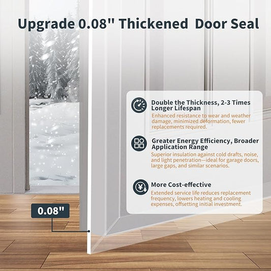 Wide Silicone Weather Stripping Door Seal with Strong Adhesive 2" x 36 ft, Extra Thick 0.08" Draft Stopper Tape for Door Frame, Side and Bottom Gaps Strip for Glass Shower, Transparent
