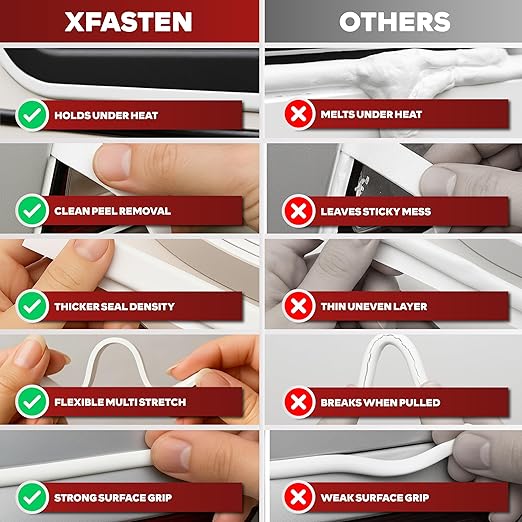 XFasten Butyl Tape White, 1/2 in x 30 ft x 1/8 in – Easy-to-Work-with Automotive Butyl Sealant Tape, Mess-Free Rubber Caulk for RV, EPDM Putty for Window, Headlight, Roof, Windshield, and Car Doors