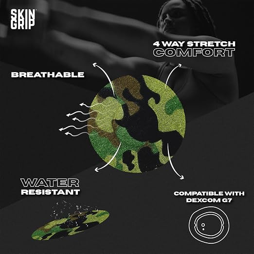 Skin Grip Adhesive Patches Compatible with Dexcom G7 & Stelo CGM – Waterproof & Sweatproof Cover for Continuous Glucose Monitor Sensor, Stays Secure for 10-15 Days – 20 Pack, Camo