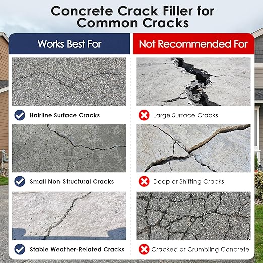Self-Leveling Concrete Crack Filler – High Elasticity Waterproof Cement Sealant, 17.7oz Fast-Drying DIY Outdoor Concrete Joint Repair Seal Glue for Driveway, Sidewalk, Patio, Garage Floor - 1Pack Gray