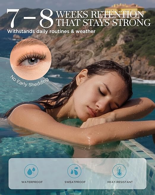 BEYELIAN Blue Eyelash Extension Glue 0.17fl.oz/5ml / 0.5Sec Drying Time/Retention – 7-8 Weeks/Blue Adhesive/Professional Hypoallergenic Formaldehyde-Free Lash Extension Glue Supplies