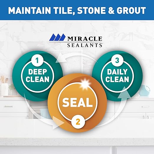 Miracle Sealants 511 Anti-Slip Treatment for Tile and Stone Floors, Showers, Pool Decks, Quart