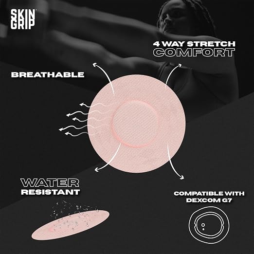 Skin Grip Adhesive Patches Compatible with Dexcom G7 & Stelo CGM – Waterproof & Sweatproof Cover for Continuous Glucose Monitor Sensor, Stays Secure for 10-15 Days – 20 Pack, Pastel Colors