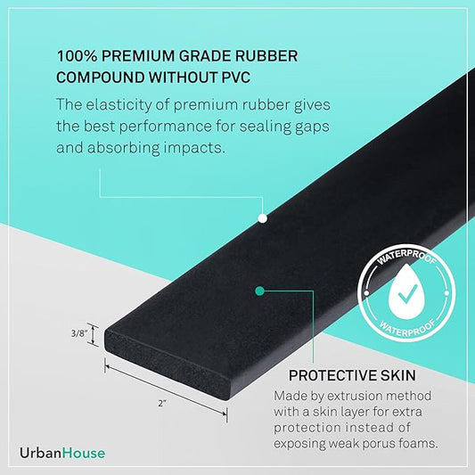 Neoprene Waterproof Rubber Foam 2" (w) x 3/8" (h) x 6 Feet Long Weather Stripping Door Seal Insulation Shock-Absorbing 3M Self-Adhesive Tape for Door Frames, Windows – Black, 1 Continuous Roll