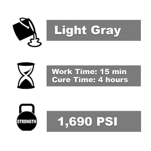 PC Products PC-Masonry Epoxy Adhesive Paste, Two-Part Repair, 128 oz in Two Pails, Gray 71120