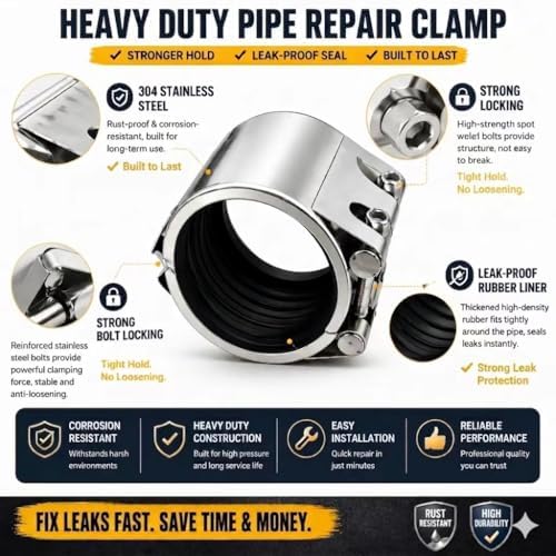 Pipe Repair Clamp，1/2 inch(20mm-23mm) Stainless Steel Leak Sealer, Heavy Duty Pipe Leak Repair Kit for Metal & PVC Pipes, for Burst & Crack Water Pipe Emergency Maintenance