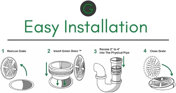 Waterless Trap Seal, 3 Inch