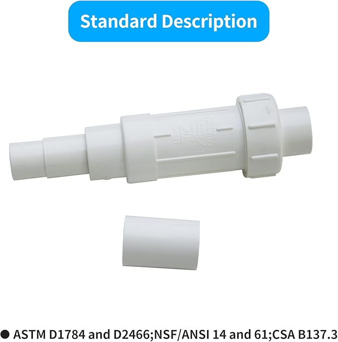 LESSO 3/4 Inch PVC Pipe Repair Kit, 3/4" PVC Repair Coupling for Broken or Cracked In-Ground Pipes Waterproof Durable, SCH40 White (2 Sets)