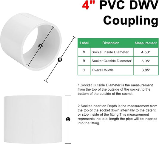 4" PVC DWV Repair Coupling Adapter Pipe Fittings (Socket x Socket) SCH40 4Inch PVC Slip Coupling Connectors for Drain, Waste, Vent