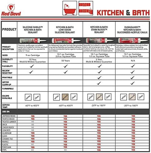 Red Devil 075522 Kitchen & Bath Stain Block Sealant, 1-Pack, Biscuit