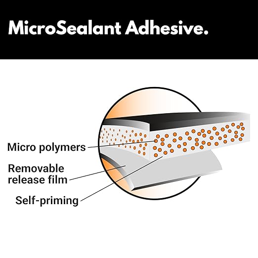 HSS RV Sealant Tape with MicroSealant - Waterproof Commercial Roofing Tape for Roof and RV Repair - UV- & Weatherproof - White - 2 inch x 25 ft.