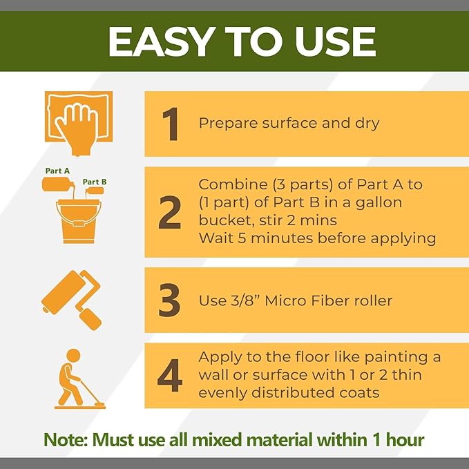 Covertec Tile & Grout Sealer, Clear Protective Sealer for Shower & Tile Floors, Ceramic Porcelain & Natural Stone, 1 Quart