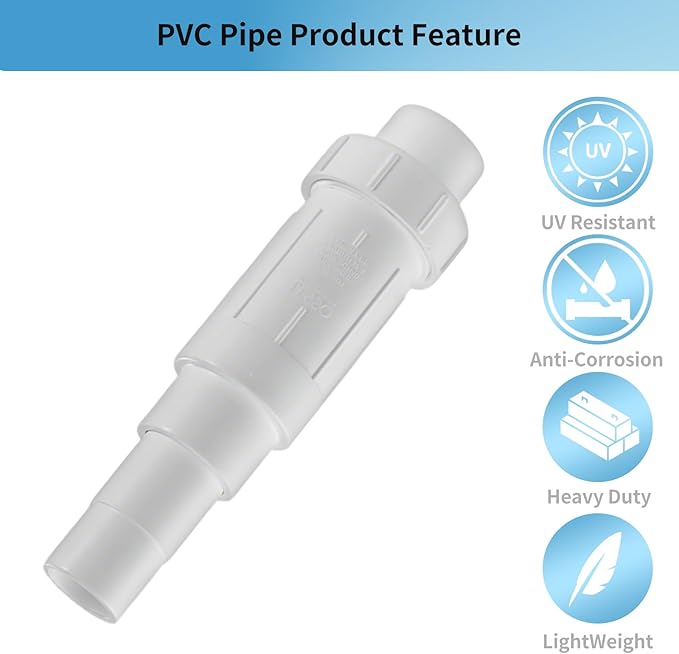 LESSO 1-1/2" PVC Repair Coupling, 1-1/2 inch PVC Pipe Repair Kit for Broken or Cracked In-Ground Pipe Fittings Waterproof Durable, SCH40 White (2 Sets)