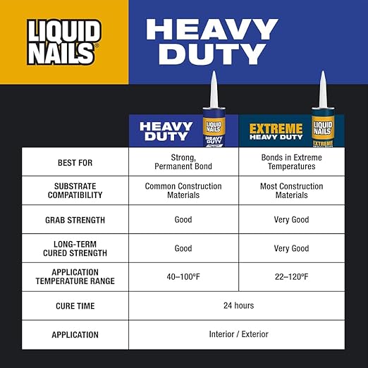 Liquid Nails Construction Adhesive, Pack of 2 | Heavy Duty | 10 oz