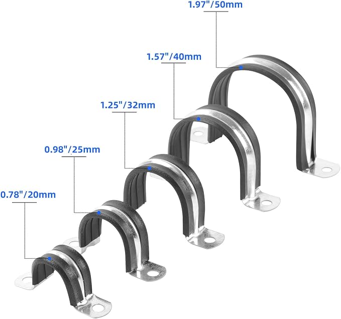 1 Inch Reinforced Rigid Pipe Strap, 2 Holes U Bracket Cable Clamp Hanger, Rubber Cushioned Insulated Clamp, Conduits Strap Clamps for Pipe Fixing on Various Surfaces, 10 PCS(25mm)
