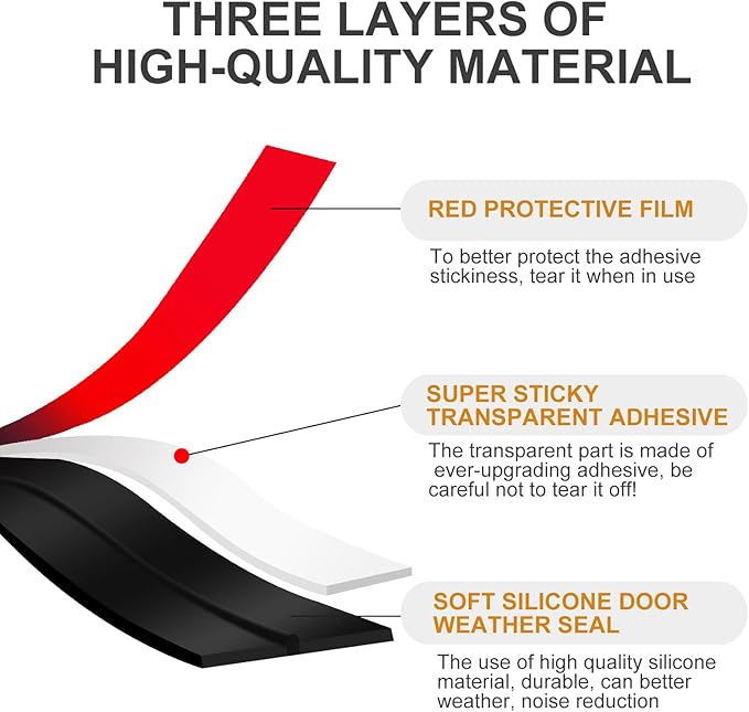 【2026 New Upgrade】 Wide Silicone Weather Stripping Door Seal with Strong Adhesive 2" x 20 ft, Draft Stopper Tape for Door Frame, Side and Bottom Gaps Strip for Glass Shower, Black