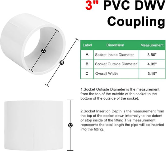 2Pack 3" PVC DWV Repair Coupling Adapter Pipe Fittings (Socket x Socket) SCH40 3Inch PVC Slip Coupling Connectors for Drain, Waste, Vent