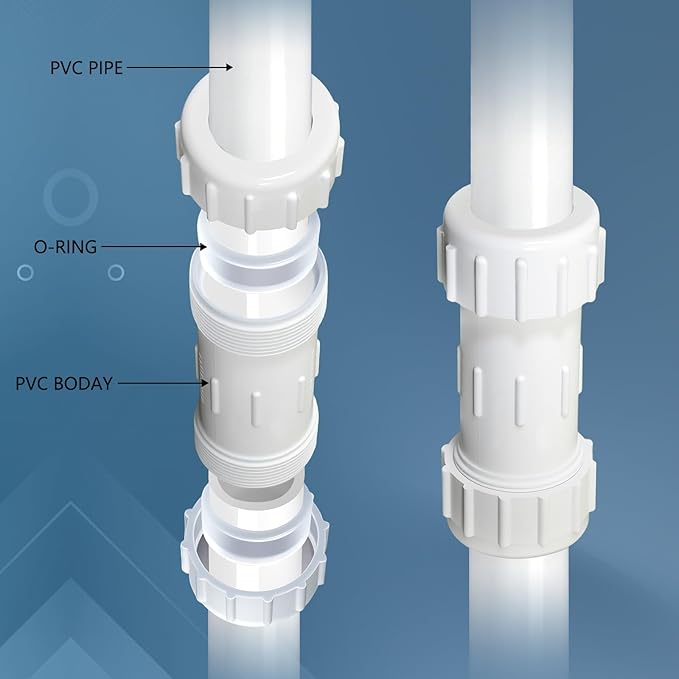 LESSO 2 Inch PVC Compression Coupling (Gasket x Gasket),Leak-Free Pipe Connector for PVC Plumbing & Irrigation