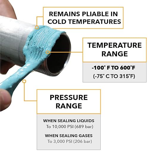 Gasoila Soft-Set Pipe Thread Sealant – Non-Hardening Paste for Metal & Plastic, 1/2 Pint with Brush Cap – Reliable Leak Prevention, Drip-Resistant, Temp Range -100 to 600°F, Made in USA